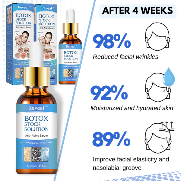 Reveal™--Botox Face Serum