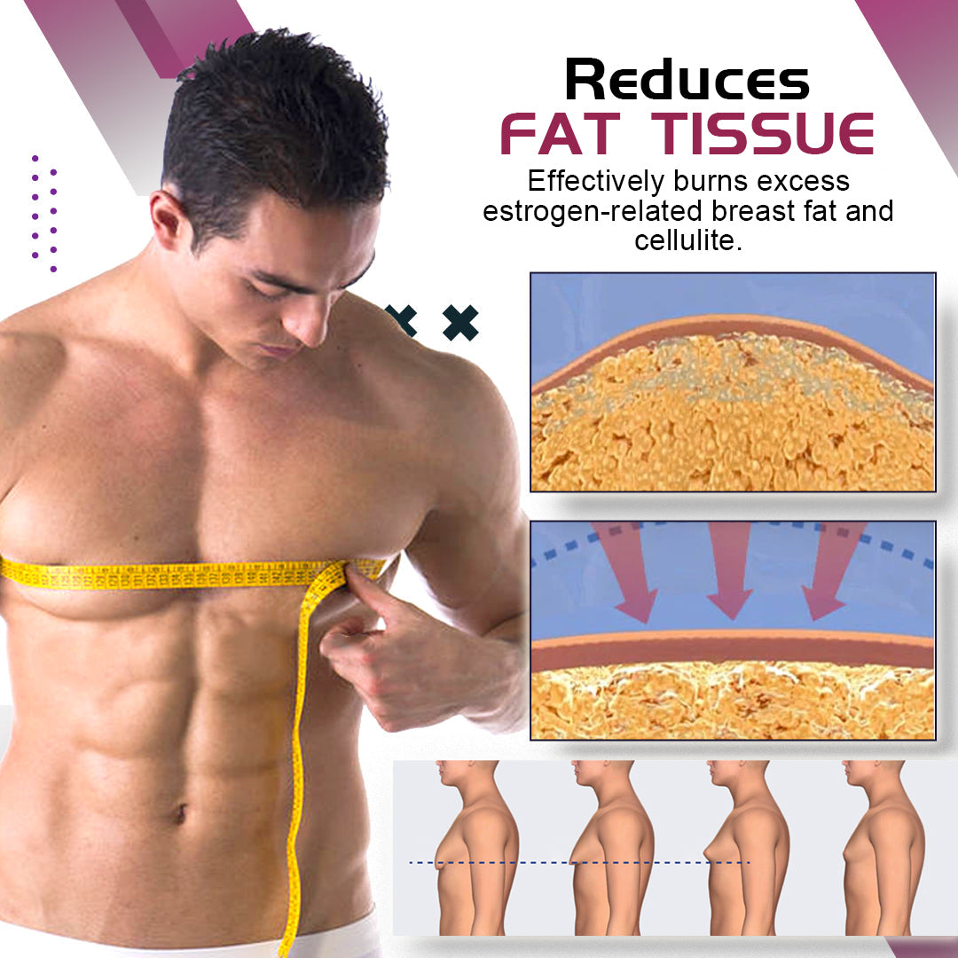 Fivfivgo™ Gynecomastia Reduction Spray