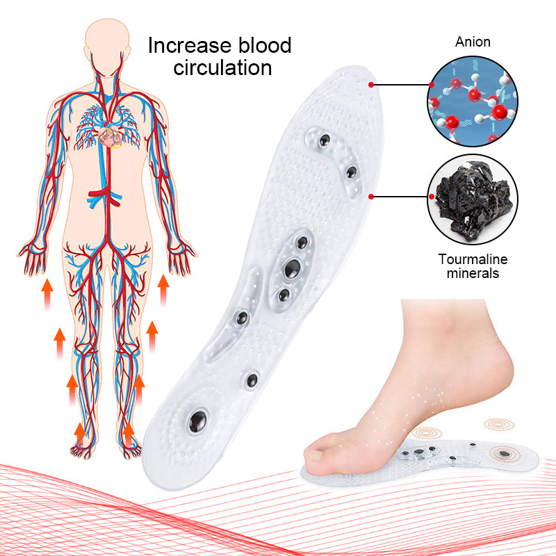 StepSoothe™ Far Infrared Acupressure Insoles