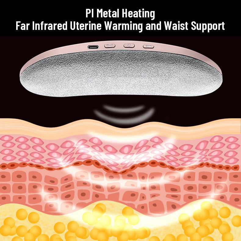 Seurico™ Portable Cordless Heating Pad For Menstrual Cramps Relief
