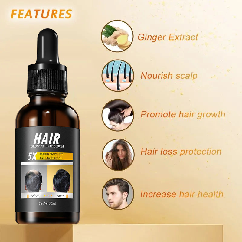 Seurico™ Rapid Hair Growth Serum - Rejuvenate your hair with our proven product!
