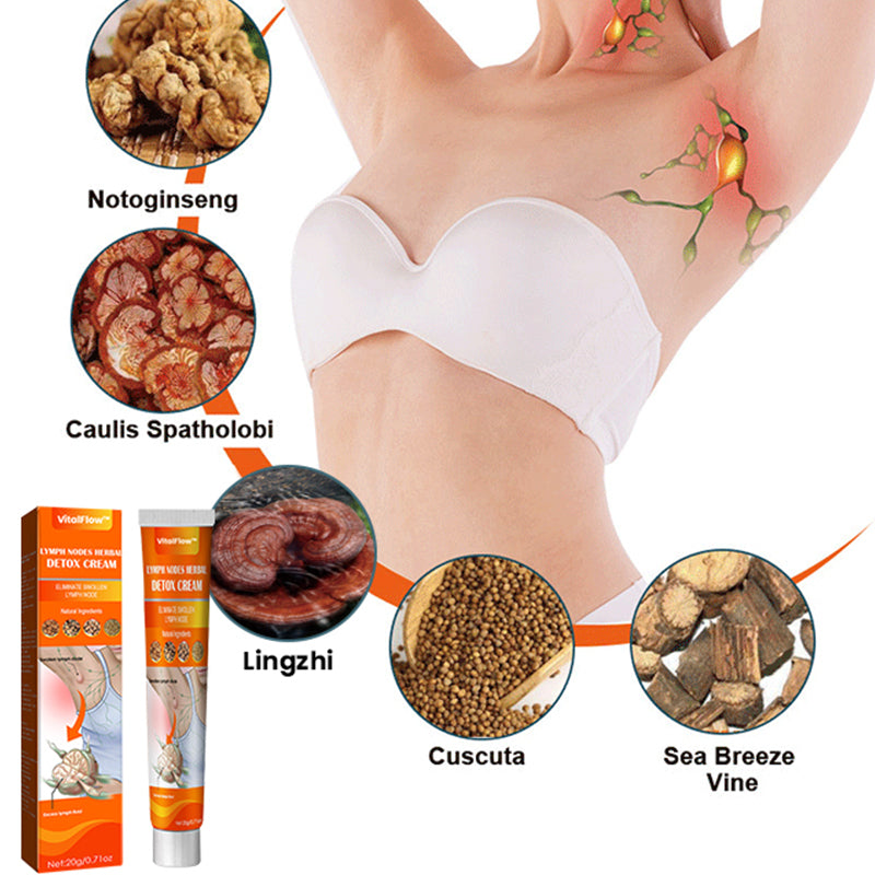 VitalFlow™ Herbal Lymphatic Detox Cream