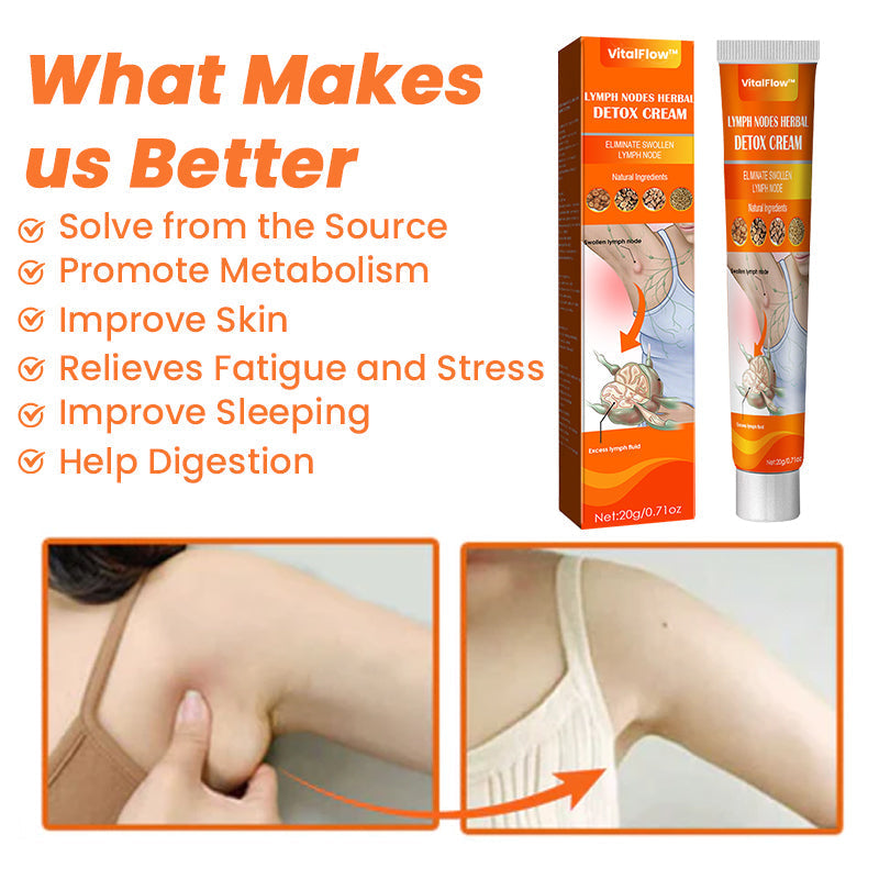 VitalFlow™ Herbal Lymphatic Detox Cream