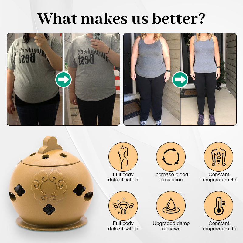 Meellop™ Portable Moxibustion Pot