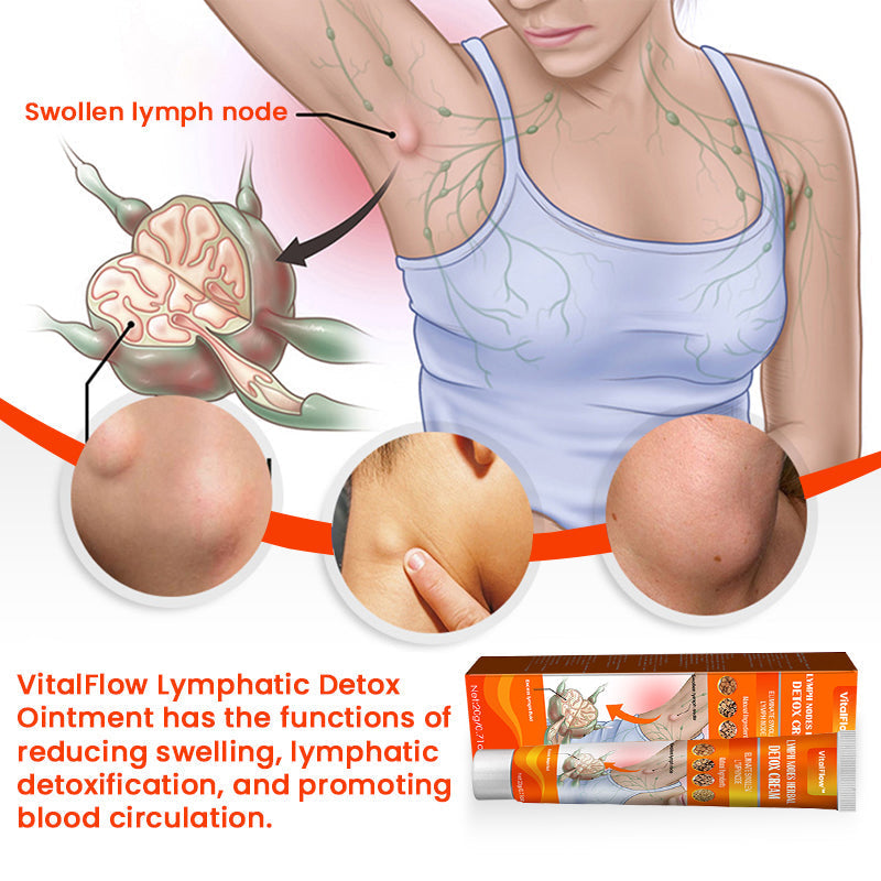 VitalFlow™ Herbal Lymphatic Detox Cream