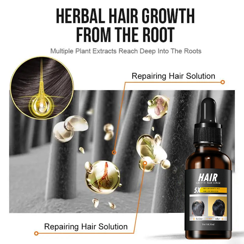 Seurico™ Rapid Hair Growth Serum - Rejuvenate your hair with our proven product!