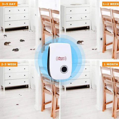 PestAway Shield - Pest Repeller Permanent Solution