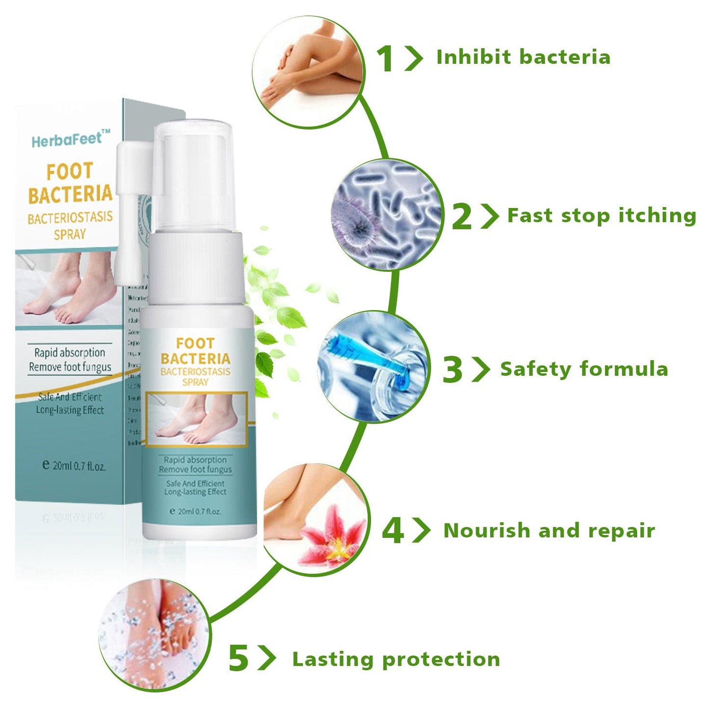HerbaFeet ™ Natural Foot Treatment Spray