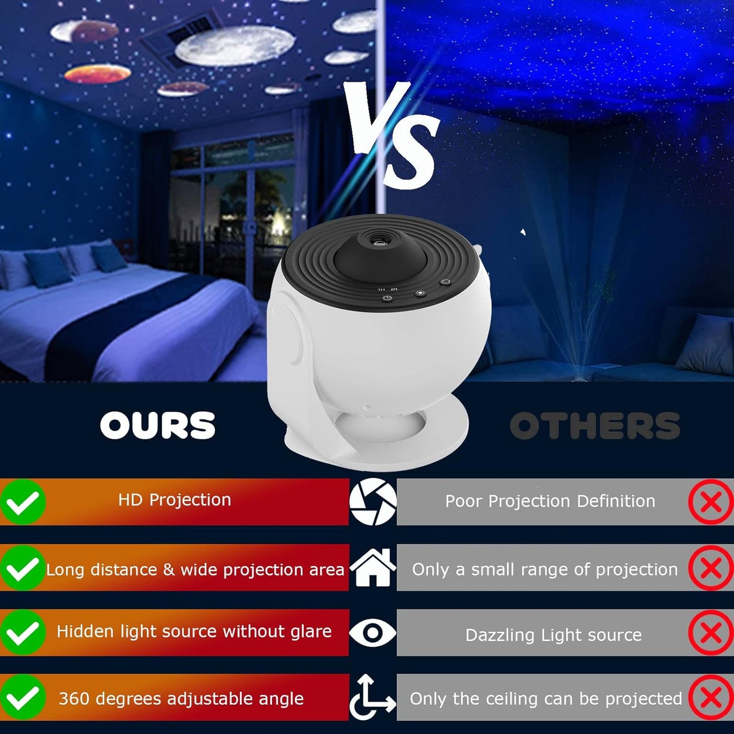 Planetarium Star Projector 360°