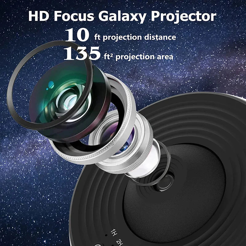 Planetarium Star Projector 360°