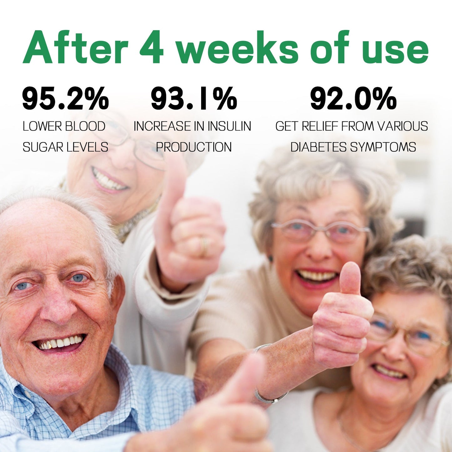 PulseBandit™ Sugar Control Capsules