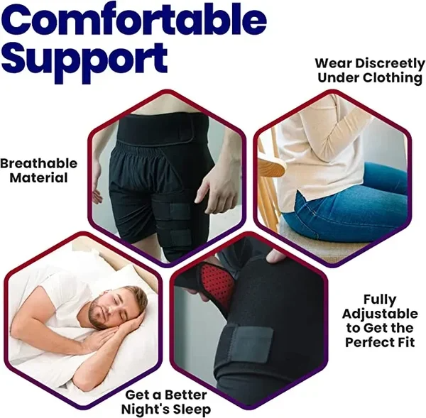 🔥Last Day 79% OFF🔥 Ortho-Wrap Hip Brace
